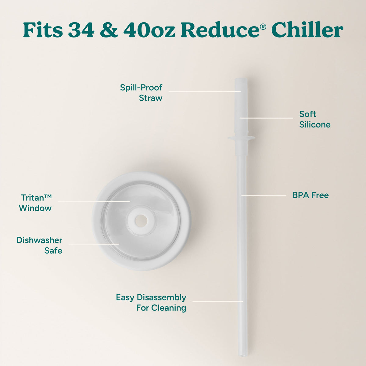 chiller-large-lid-and-straw-set-a5 ChillerLid_40oz_Replacement-3_Clear.jpg