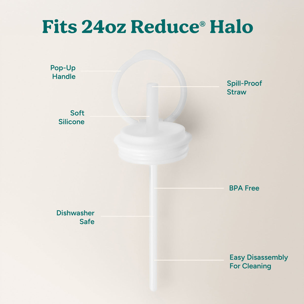 halo-medium-lid-and-straw-set-k6 HaloLid_24oz_Replacement-3_5a491c1e-16a1-4137-99f0-c960a4a77ab9_White.jpg